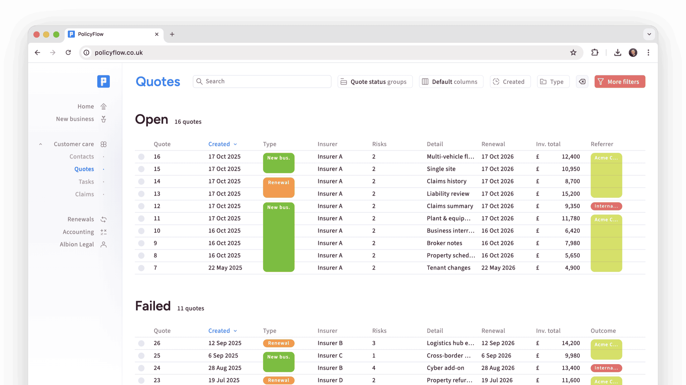 Connected client, risk, policy, and document data view