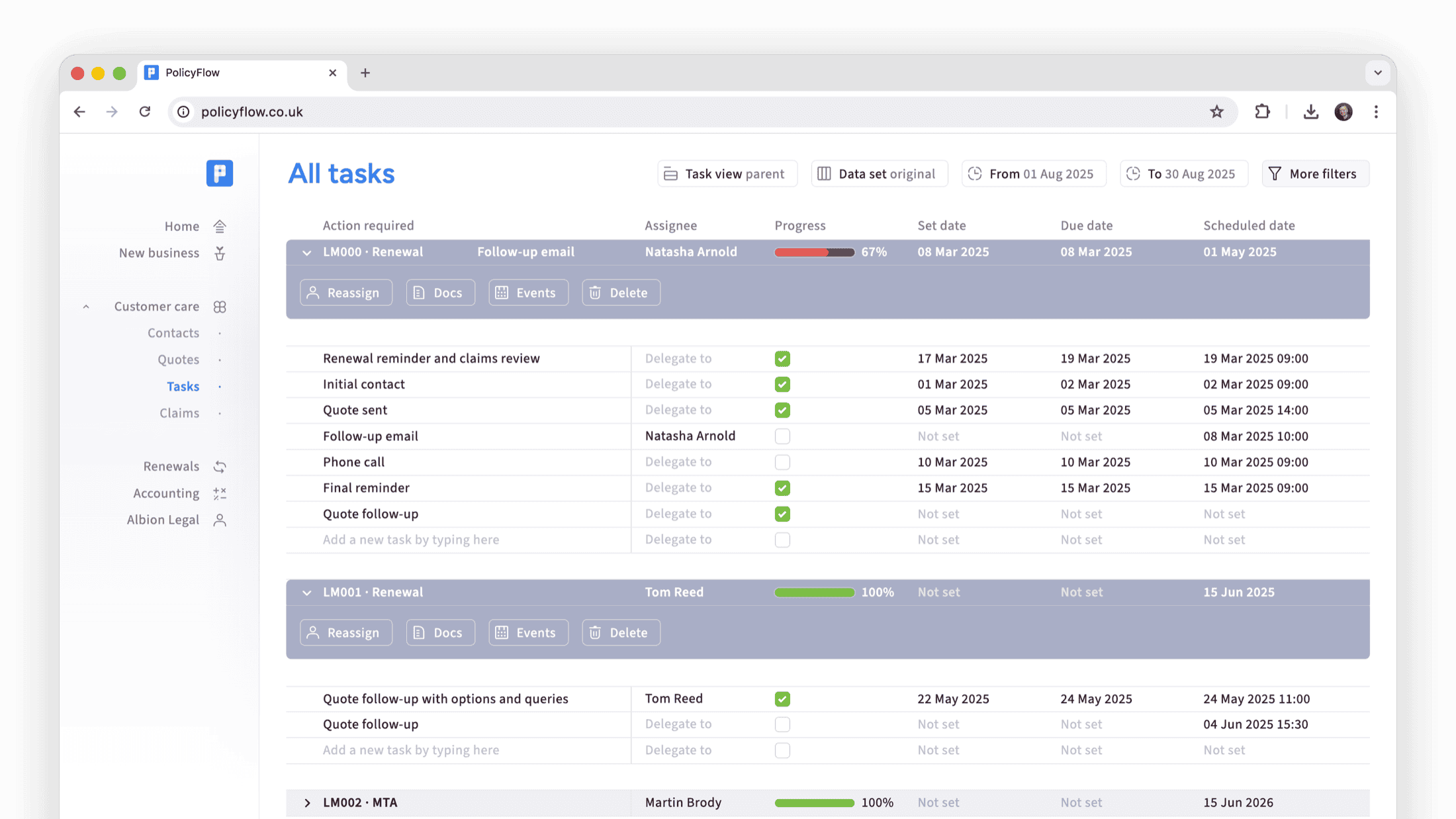 Task manager view with owners and actions